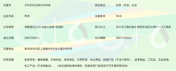青岛杰宝商贸 鞋帽批发的专业力量与市场机遇